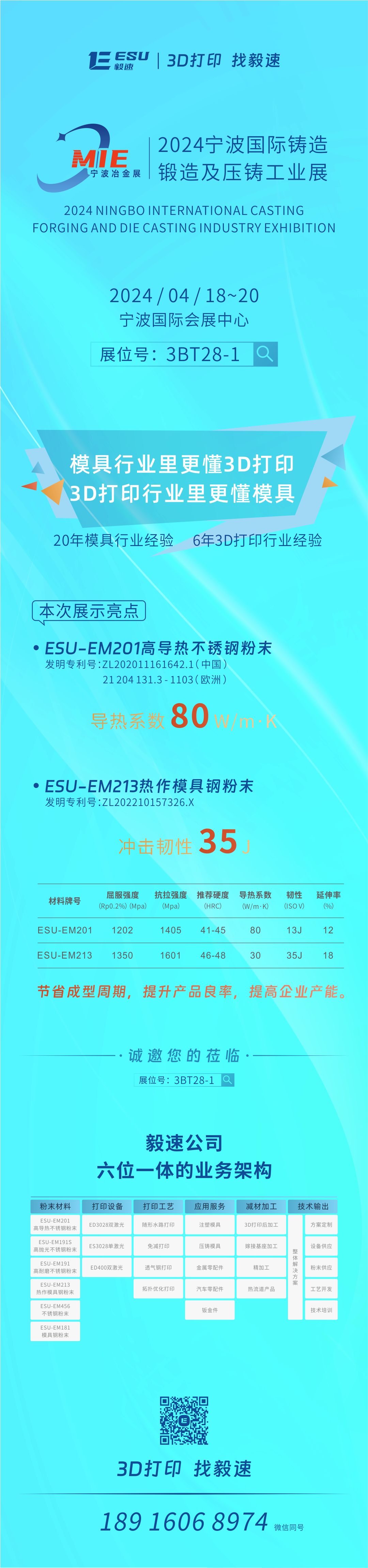 【毅速邀您蒞臨】2024寧波國(guó)際鑄造鍛造及壓鑄工業(yè)展