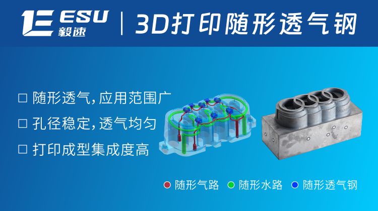 直播預告丨毅速副總王利軍與您聊聊困氣排氣解決新方案--3D打印隨形透氣鋼