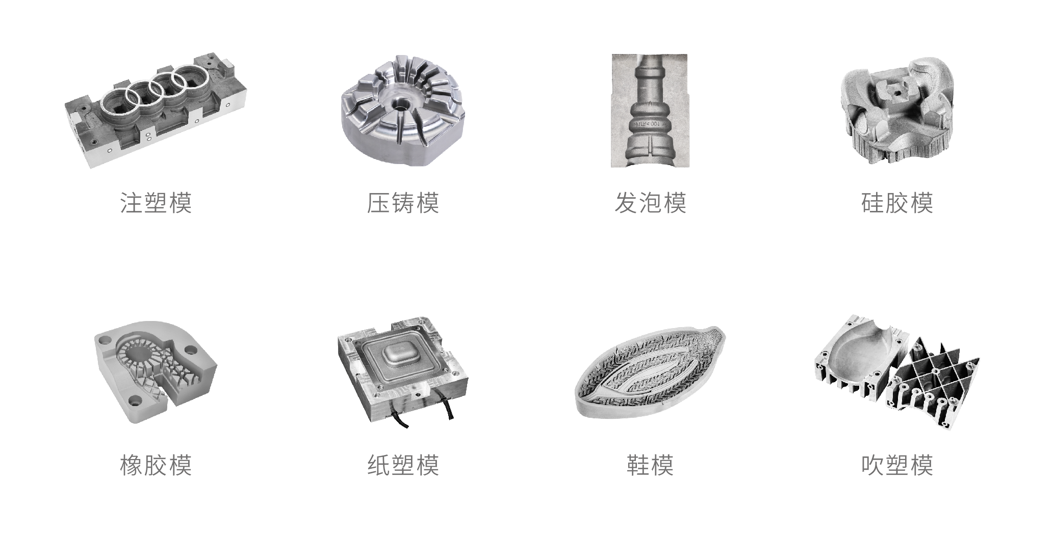 細(xì)分模具行業(yè).png
